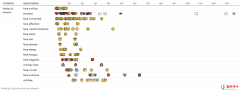 2021最受欢迎表情符号排行,热门表情包排名