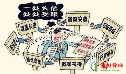 企业失信人员有哪些分类？