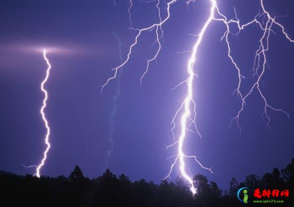 雷电天气怎么保护自己？雷电黄色预警严重吗