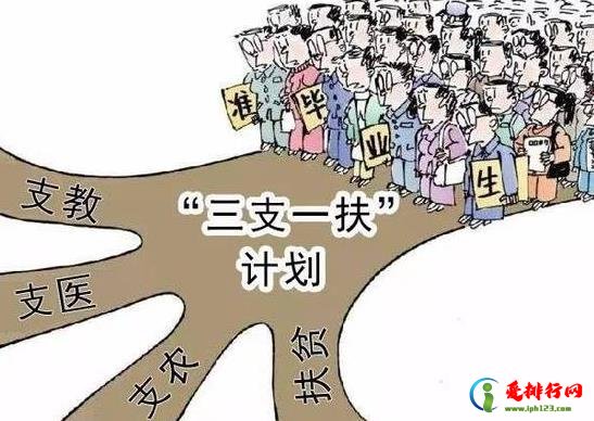 考三支一扶需要准备什么？三支一扶是自己选岗