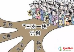 考三支一扶需要准备什么？三支一扶是自己选岗
