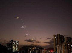五星连珠是哪五星？五星连珠的寓意