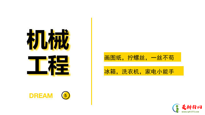 盘点那些遭到劝退的十大大学专业！！入学需谨慎！！