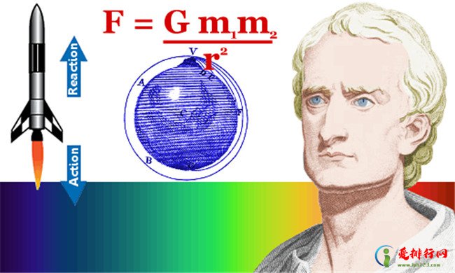 世界十大杰出物理学家 阿基米德将数学物理推向了新高度