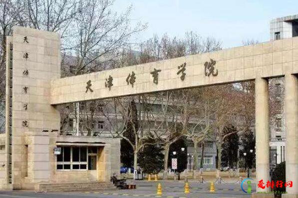 体育学校哪里好,十大名牌体育学院