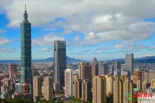 中国最出名的十大城市,中国知名度最高的城市