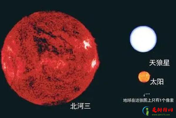 宇宙十大特超巨星 宇宙特超巨星排行榜前十名