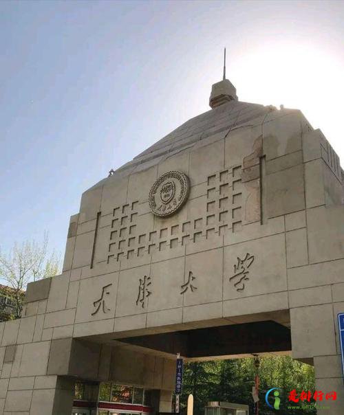 2022天津理工类大学排名一览表 天津理工类大学排名