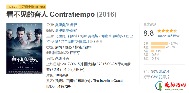 经典悬疑片排行榜推荐 10部顶级高分悬疑电影